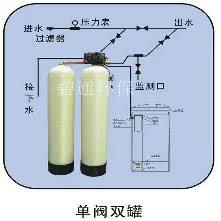 辽宁工业软水机 换热器软化水 离子软化树脂