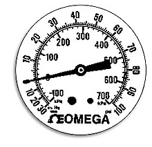 <br />【OMEGA官网】北京OMEGA工业测量RH1362P带打印手持湿度温度仪表