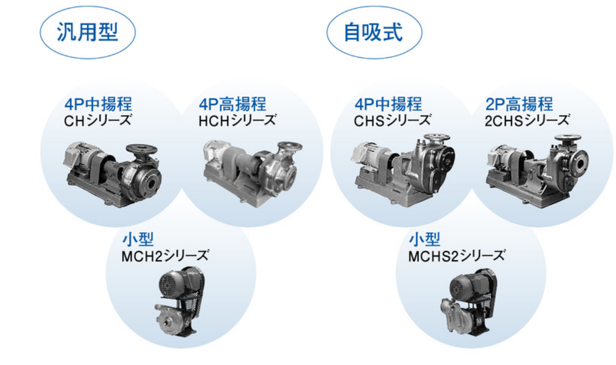 日本ELEPON搅拌泵エレポン化工机　KVO-6015-304-2TO进口