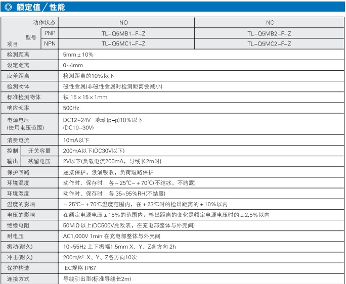 广东省阳江市江城 欧姆龙一级总代理商办事处分公司销售