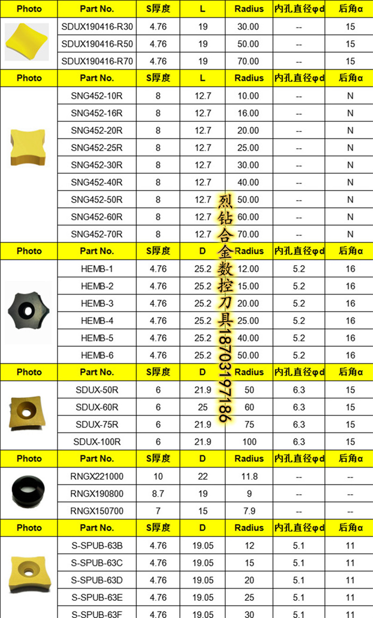 南平HL系列内毛刺刮刀批发