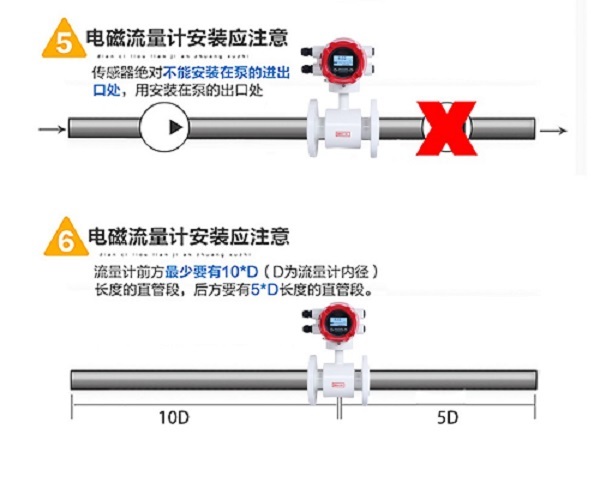 污水废水流量计LDCK-10■管道电磁流量计