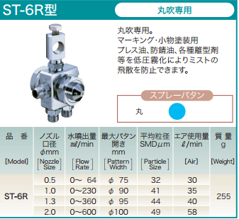 进口LUMINA日本扶桑精机露明纳MS-8SX-1.0X