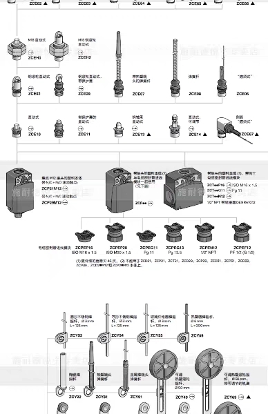 施耐德接近开关XS4P18NB370B厂家生产直销