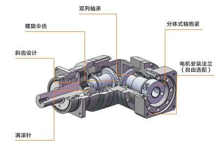 李埠镇LMSZDF060L1-7-14-50攻丝机