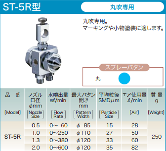 日本扶桑精机FUSOSEIKI喷嘴ST-5R