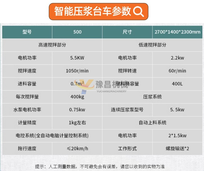 甘肃张掖豫昌自动注浆机 铁路桥梁预应力管道自动压浆系统