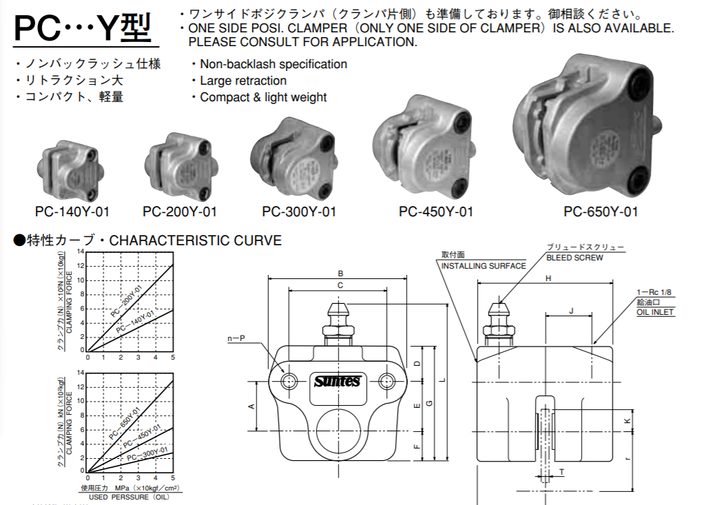日本三阳SUNTES制动器DB-3032A-11生产厂家直销