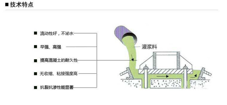 泸州伸缩缝灌浆料实力工厂 四川安建