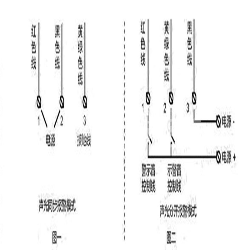 BBJ-ZR多用途防爆声响器声光报警器FMD-386