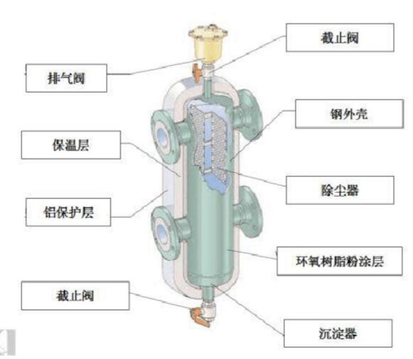 淮南平衡压力自动排气 不锈钢去耦合罐 二次循环耦合罐