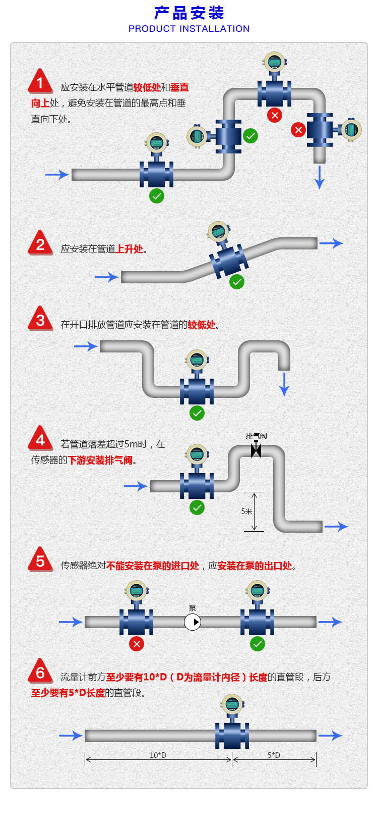 高精度电磁流量计LDCK-100品质保证