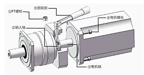 吕城镇ZCF90-35-S2-P1-X可靠便捷