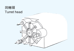 印庄乡100kw同轴减速机VRB-060A-90-K5-8AG8诚如鼎