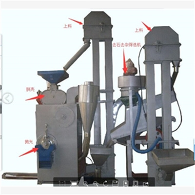 泉州支持出口SB-50组合碾米机资讯