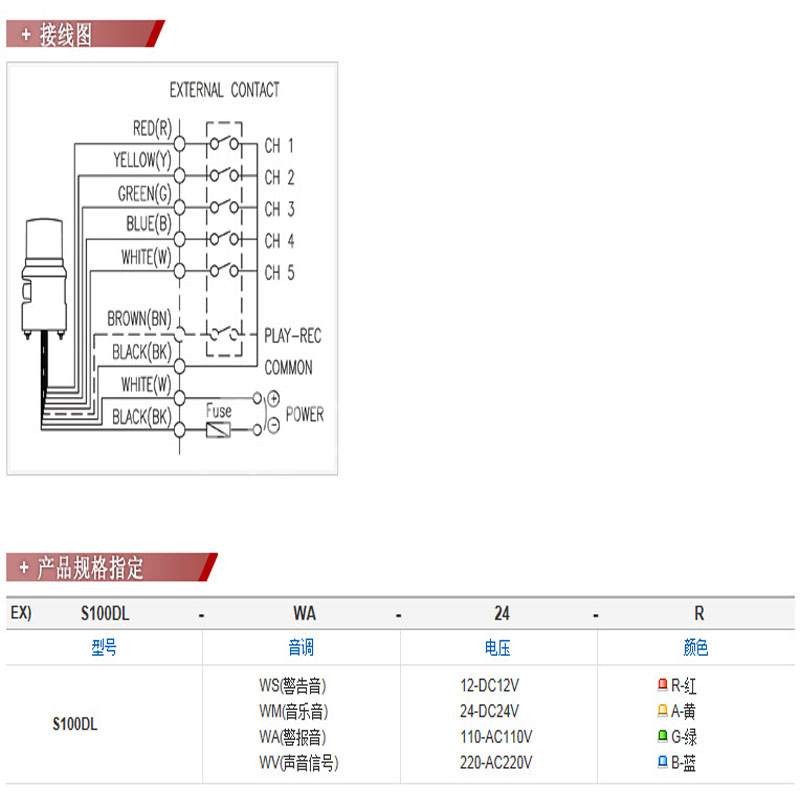 TBJ-150Y声光报警器