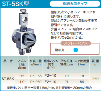 久洋日本扶桑精机FUSOSEIKI喷嘴ST-5R