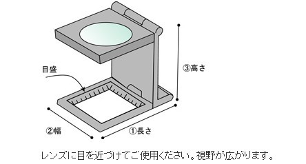 日本SSD西西蒂离子风机BF-OHP3A进口