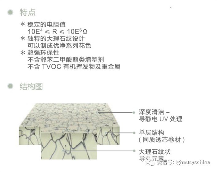 天津LG地板优耐塑胶地板厂家