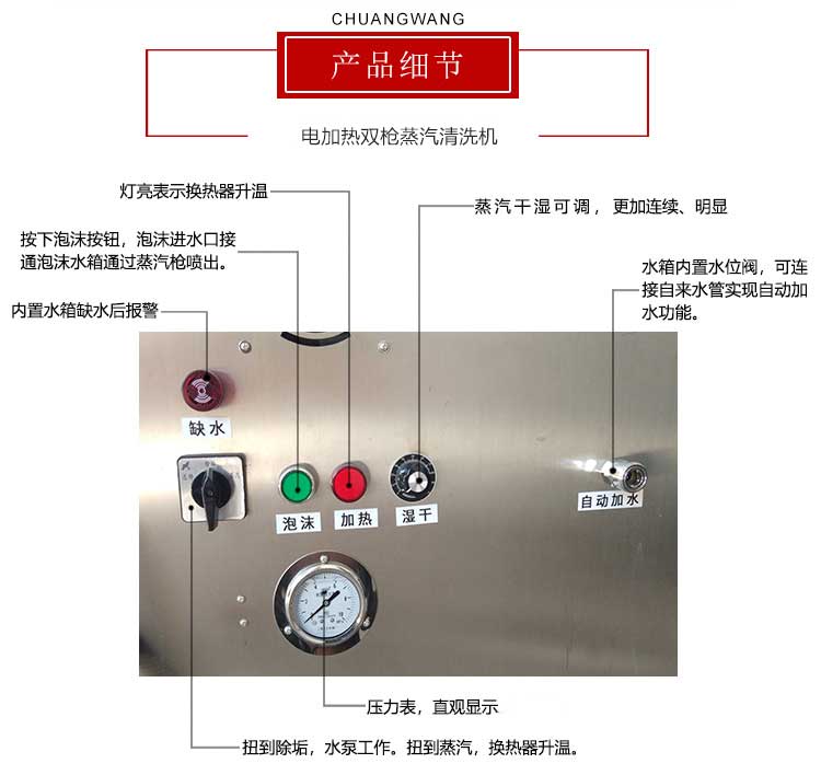 商用大容量​节能省电蒸汽清洗机​