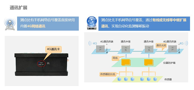 爆破测振仪