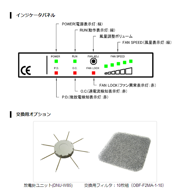 日本SSD西西蒂离子风机BF-160进口