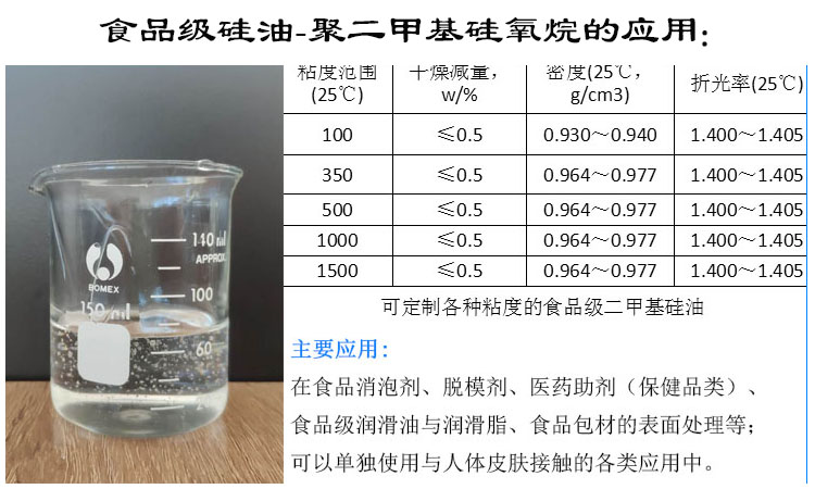 201硅油50粘度价格隆胜四海