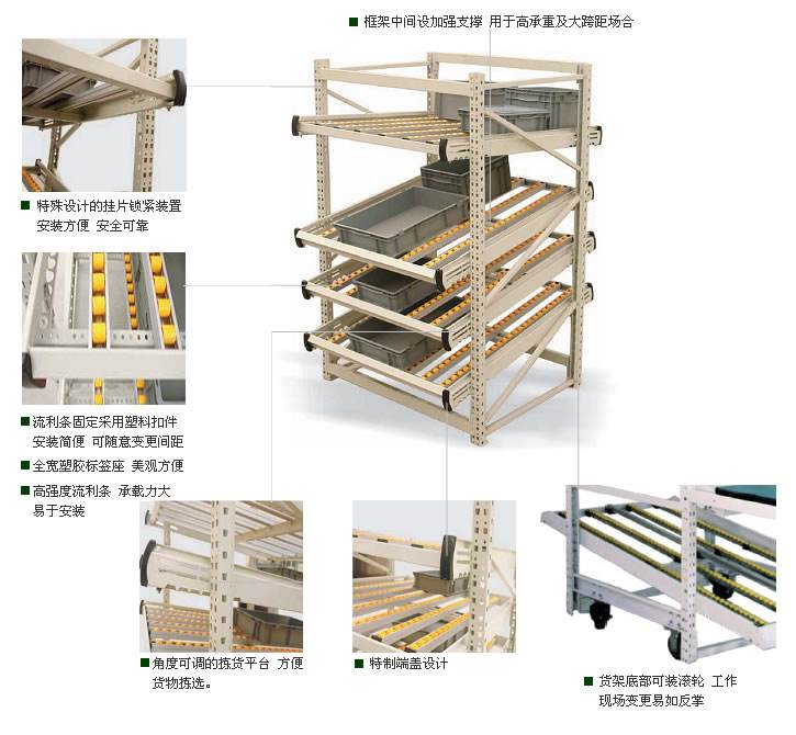 徐州中型货架厂商