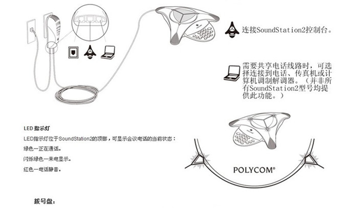 寶利通SoundStation 2W擴展型無(wú)線(xiàn)大型會(huì )場(chǎng)會(huì )議電話(huà)圖片_7