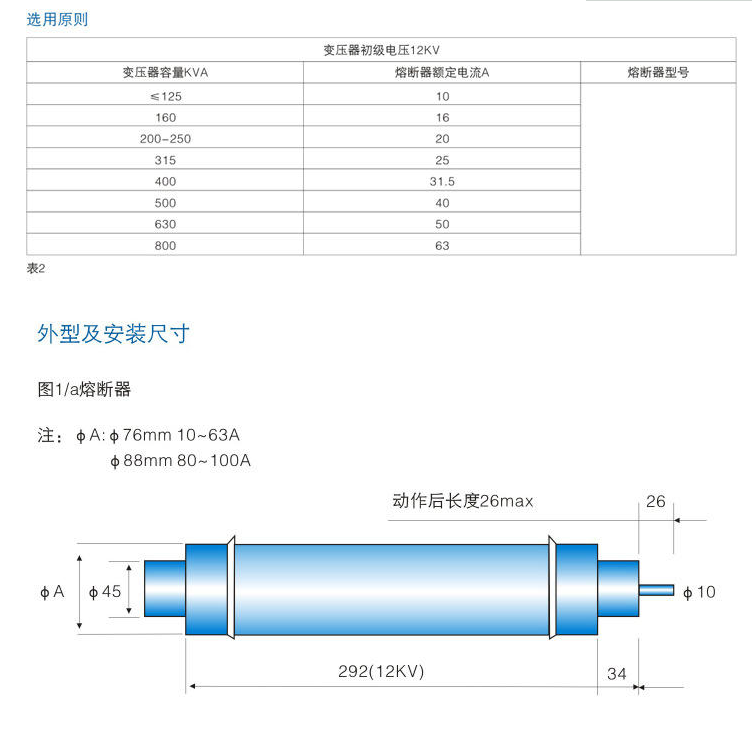 辽源PRNT4-24/50A高压限流熔断器