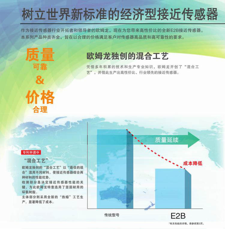 欧姆龙EE-SX95微型光电传感器