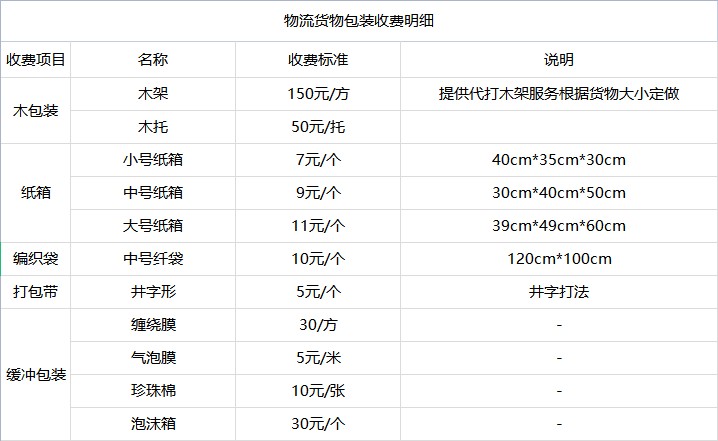 赣州到本溪物流-赣州至本溪货运公司