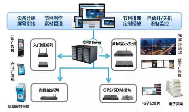 新2足球信用盘出租-OA系统出租-皇冠登3出租平台保持领先。