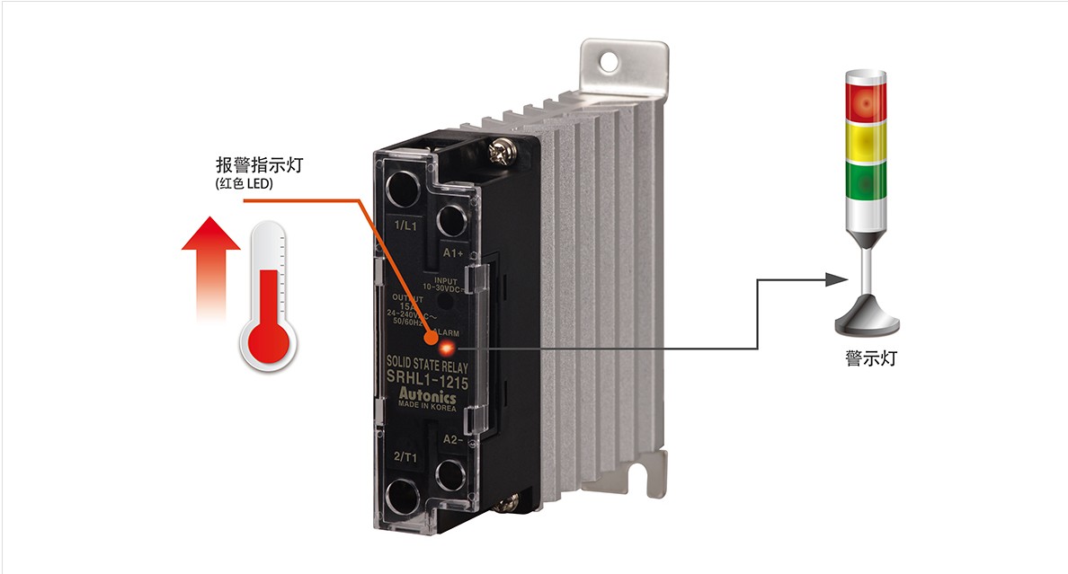 ISC3806-003G-2500BZ1-5L海德光电编码器