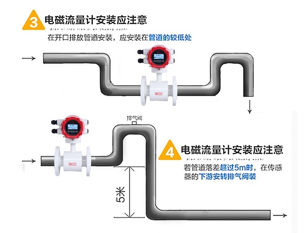 高精度电磁流量计LDCK-100品质保证