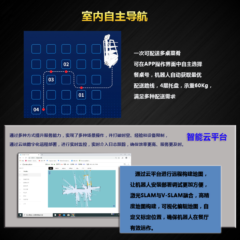 送餐机器人快速充电操作简便智能机器人