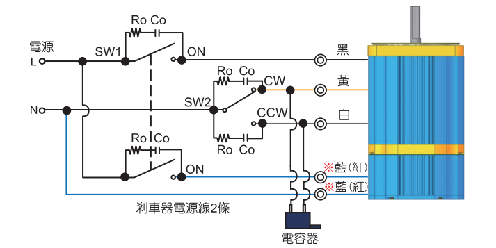 岳阳厚利无刷直流马达9VA7.5A诚信共赢