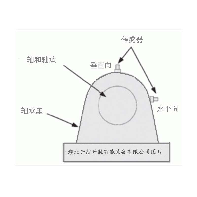 JK9300B01一体化振动变速器