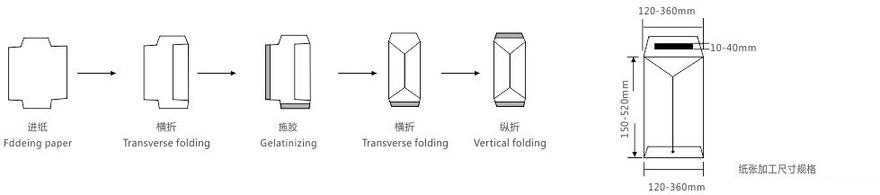 温州单色柔性版印刷机可按需定制