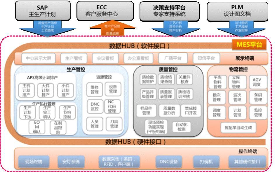 皇冠球盘出租-登3出租平台-皇冠足球管理端登3地址提升利用率。