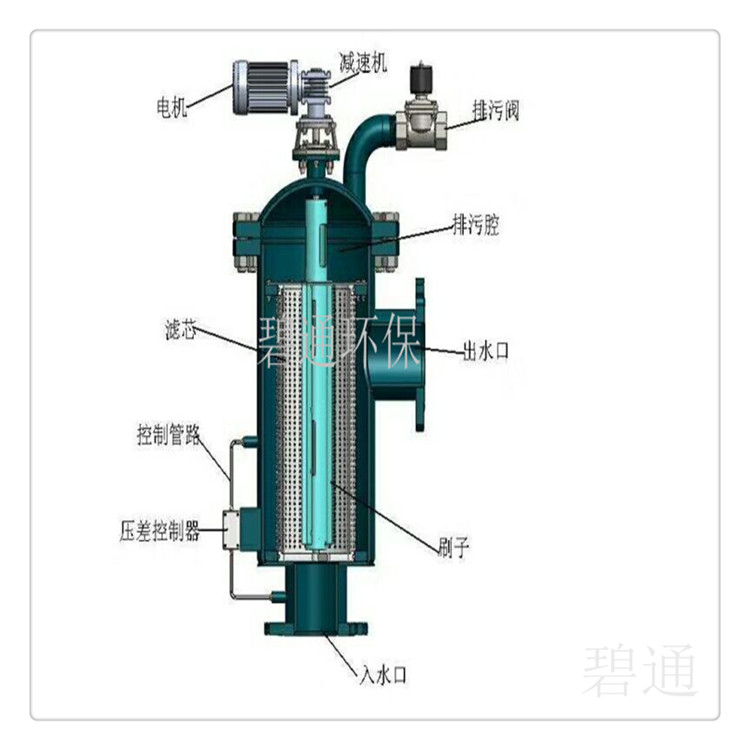 安徽Y型手摇刷式过滤器 300网式除污器 篮式过滤器