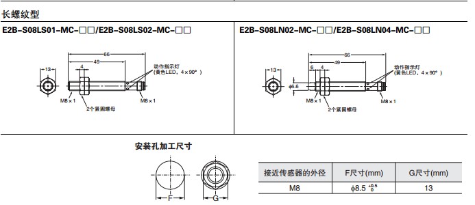 内蒙古巴彦淖尔市五原县 欧姆龙一级总代理商办事处分公司销售