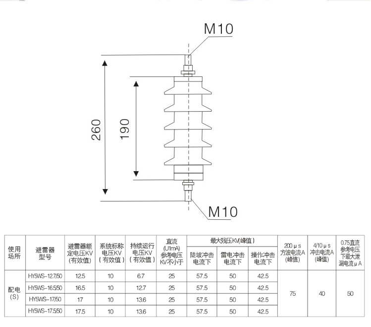 氧化物避雷器JSC-2诺欣2022年  交货迅速