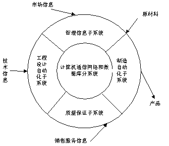 足球登1出租-皇冠登3出租平台-足球登3盘出租提升效率