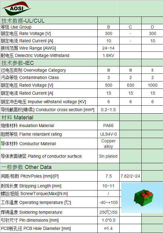 免螺丝式端子台142R-..P3现货