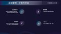 抖音小店铺货软件贴牌定制代理加盟独立后台