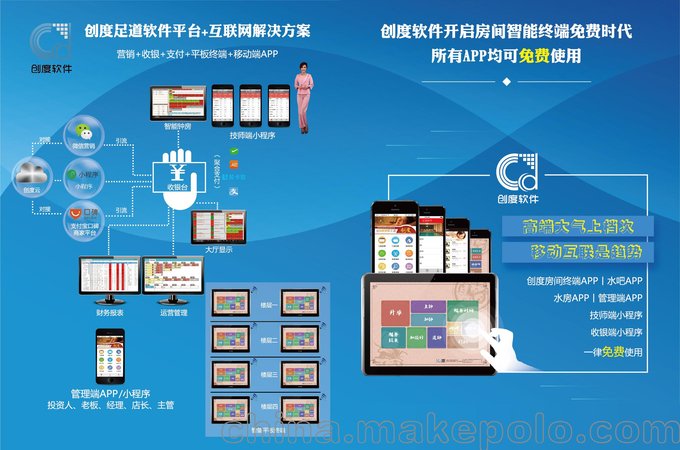 廠(chǎng)家供應足浴養生行業(yè)收銀、會(huì )員管理系統，足浴排鐘系統，點(diǎn)鐘軟件圖片