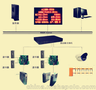 企业出入口管理系统专家 二道门建设品牌——仲子路智能