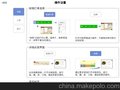 餐饮收银系统系统 思迅天店