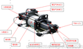菲恩特ZTT10/60气动气体试压泵